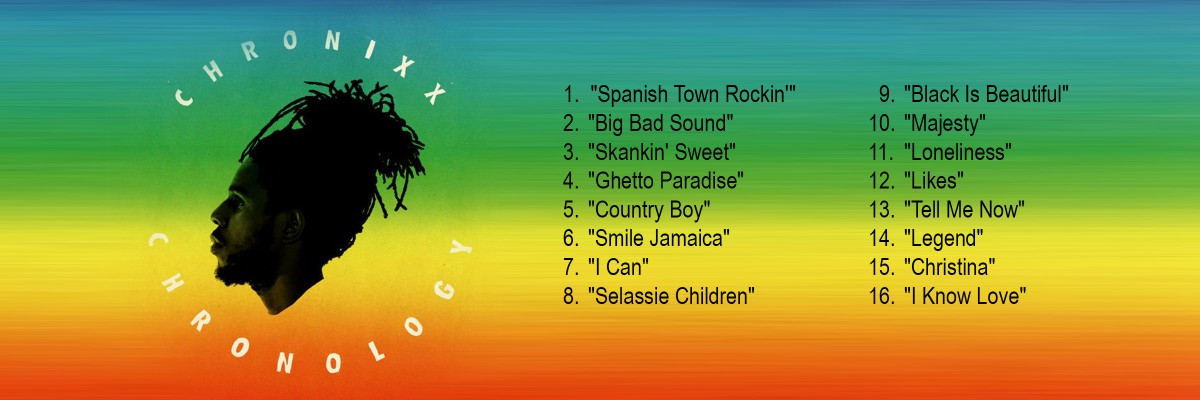Chronixx Chronology: Over the Years - Kool Blogs - KOOL97FM